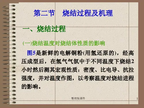 烧结过程及机理ppt课件