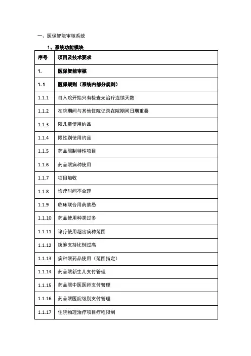 医保智能审核系统