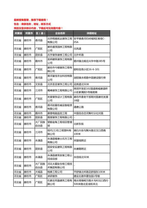 新版河北省廊坊市建筑工程企业公司商家户名录单联系方式地址大全1527家