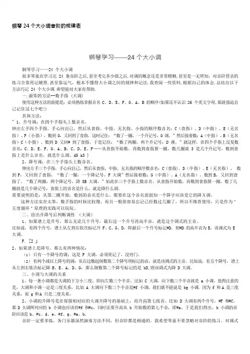 钢琴24个大小调音阶的规律表(可编辑修改word版)