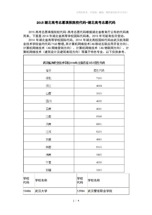 2015湖北高考志愿填报院校代码-湖北高考志愿代码