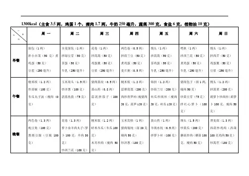 1300kcal参考食谱一份