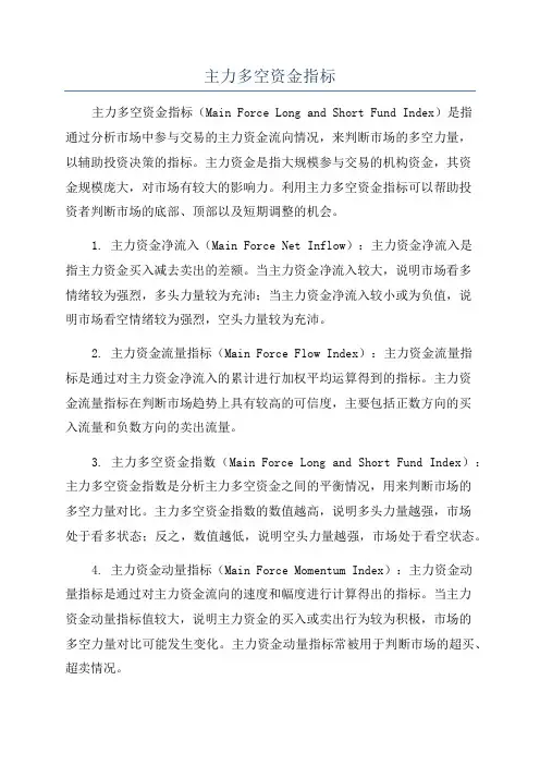主力多空资金指标
