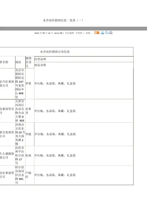 水井坊经销商信息一览表