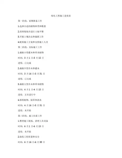 绿化工程施工进度表