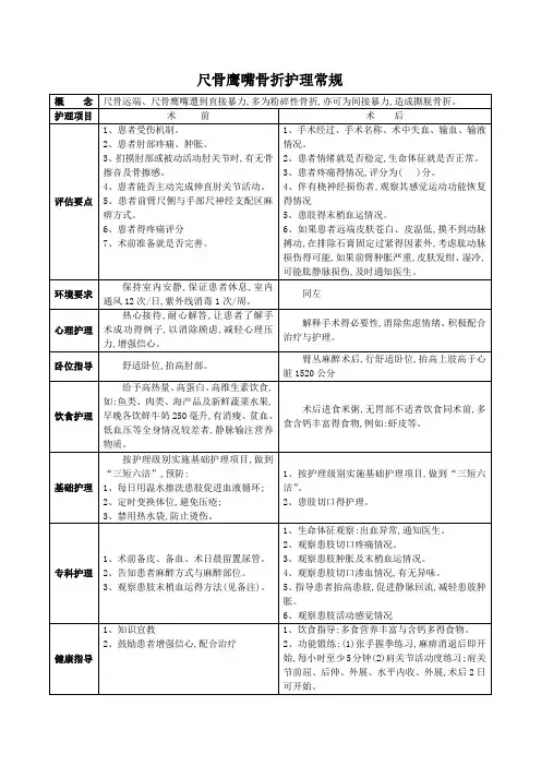 尺骨鹰嘴骨折护理常规