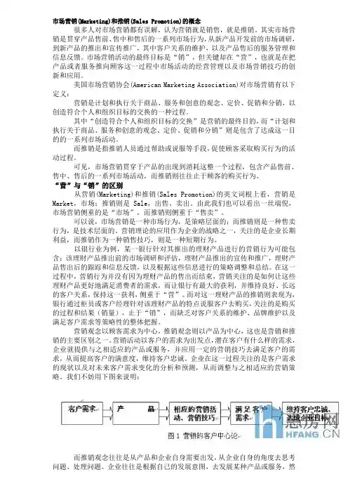营销和推销之间的区别和联系
