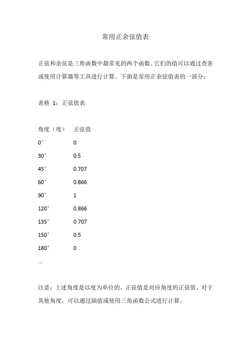 常用正余弦值表