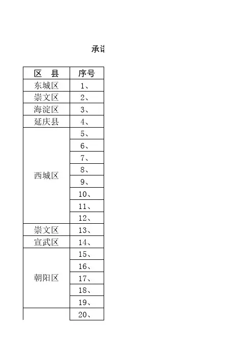 北京173家残疾证可以免费参观的公园