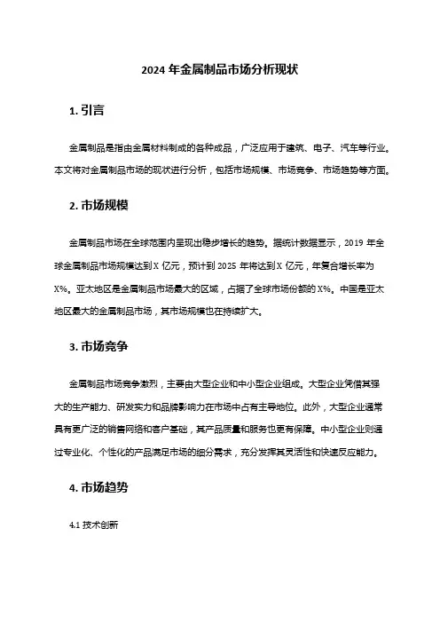 2024年金属制品市场分析现状