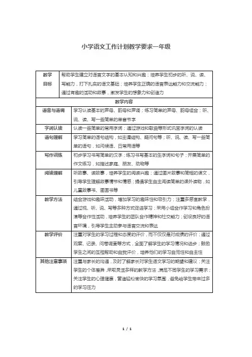 小学语文工作计划教学要求一年级