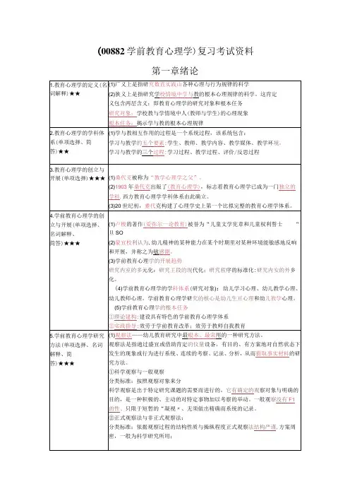 《学前教育心理学》复习考试资料