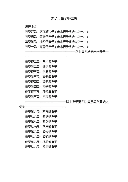 太子，皇子职位表