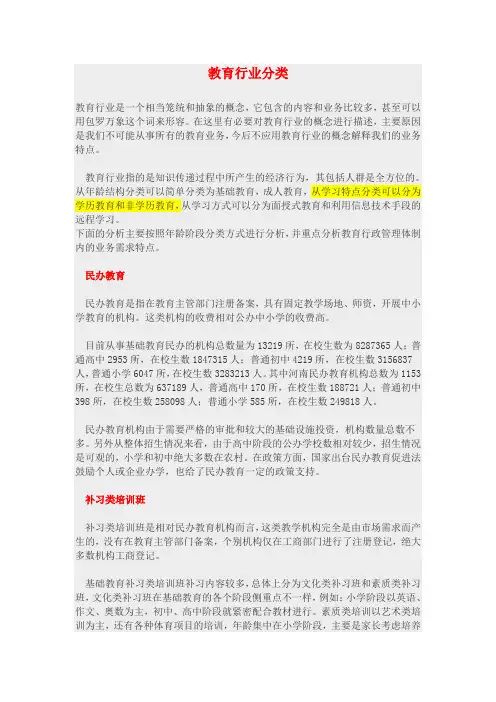 教育行业分类(里面包含-非学历教育介绍)
