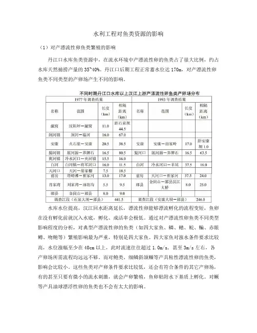 水利工程对鱼类资源的影响