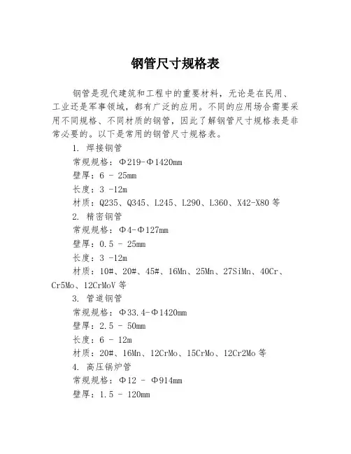 钢管尺寸规格表