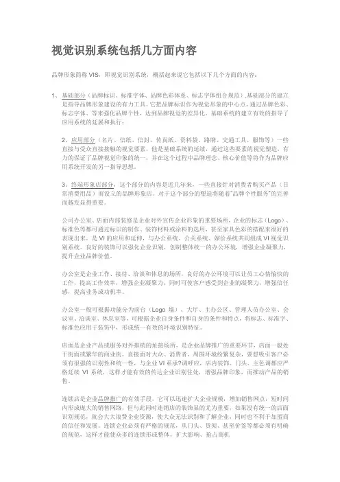 视觉识别系统涵盖内容汇总