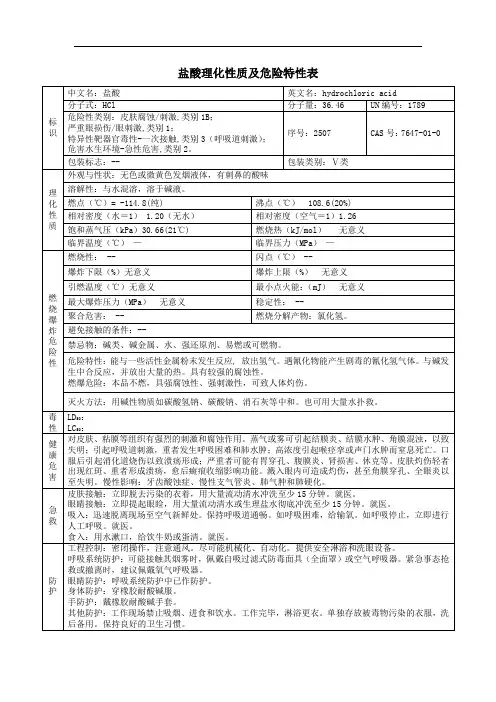 盐酸理化性质及危险特性表