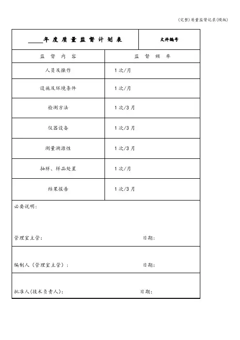 (完整)质量监督记录(模版)