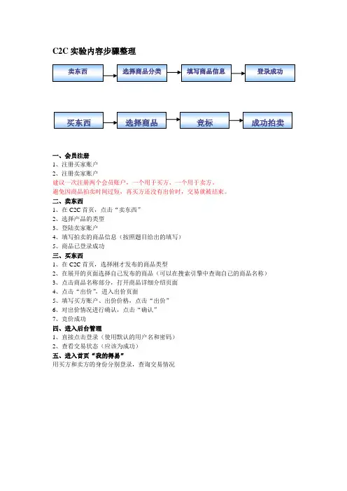 C2C实验内容步骤整理