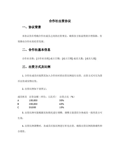 合作社出资协议