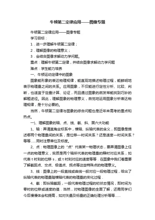 牛顿第二定律应用——图像专题