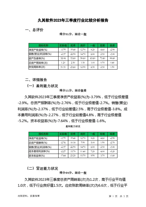 002279久其软件2023年三季度行业比较分析报告