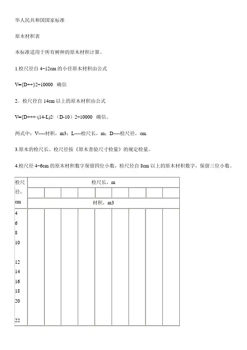 原木材积表(最全面)