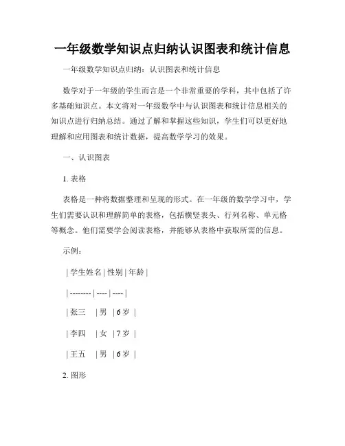一年级数学知识点归纳认识图表和统计信息