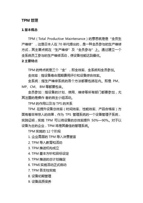 TPM管理