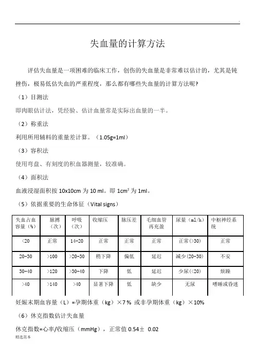 失血量的几个计算方法