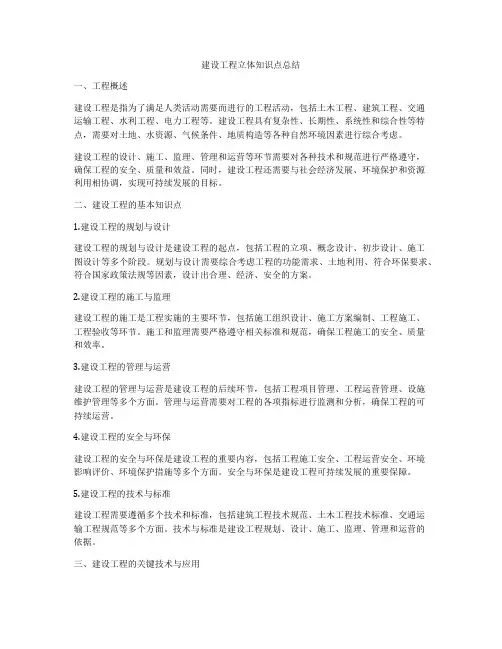 建设工程立体知识点总结