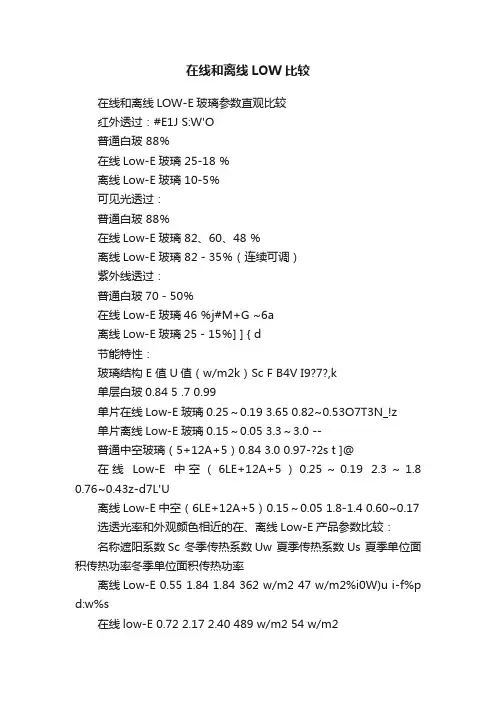 在线和离线LOW比较