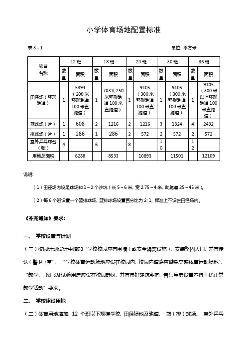 中小学校田径场及球类场地设置标准
