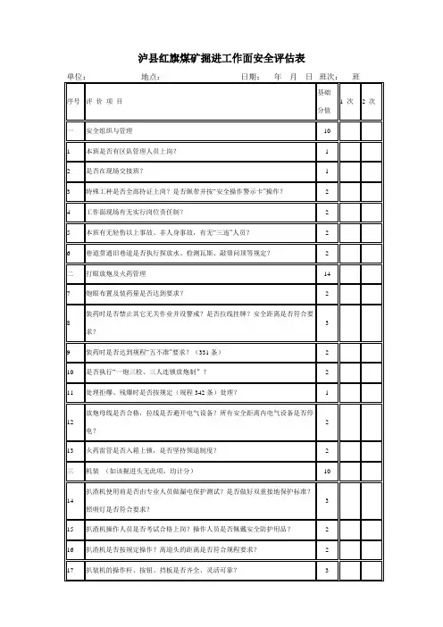 煤矿掘工作面安全评估表