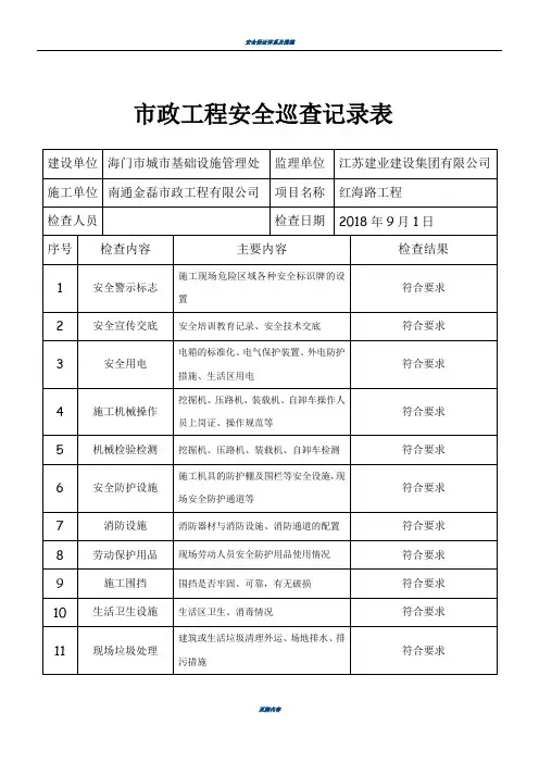 市政工程安全员巡查记录