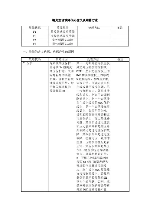 格力空调故障代码含义及维修方法