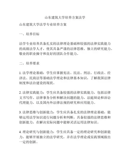 山东建筑大学培养方案法学