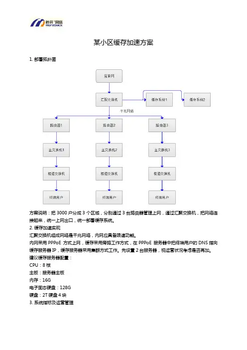 3000终端秒开缓存加速方案