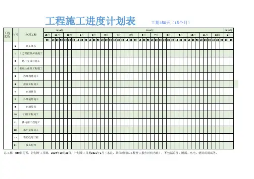 工程施工进度计划表Excel模板