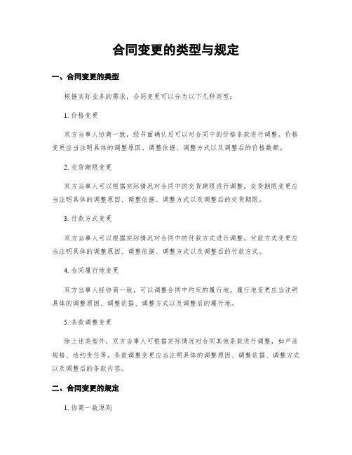 合同变更的类型与规定