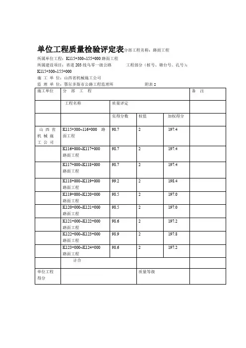 公路工程单位工程质量检验评定表