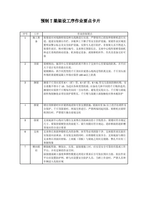 预制T梁架设工序作业要点卡片