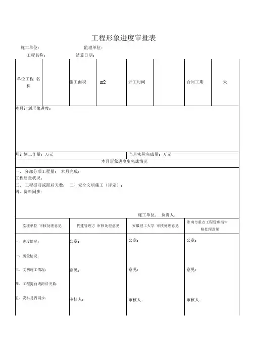 工程形象进度审批表