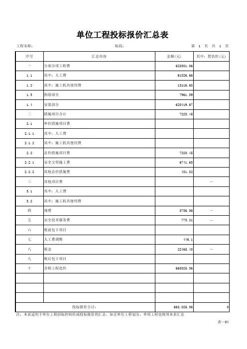 管道改造工程预算(广联达)