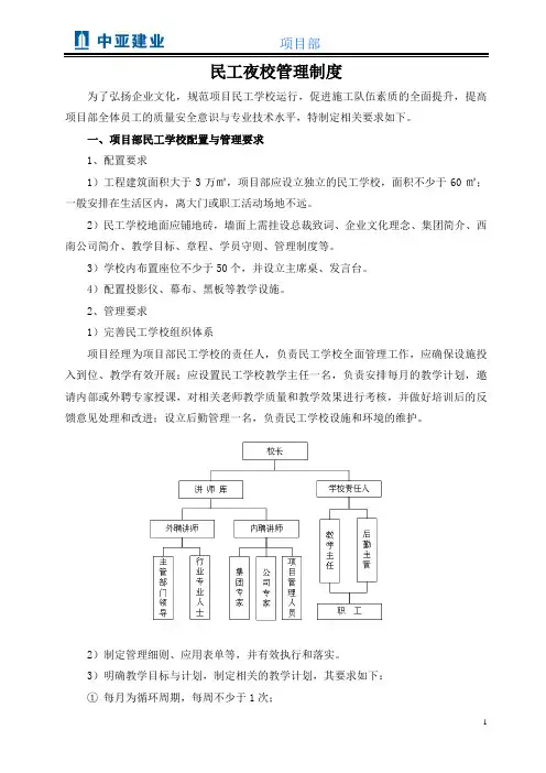 01民工夜校管理制度