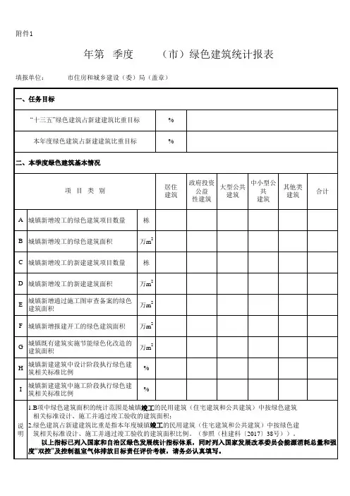 2017年建筑节能统计