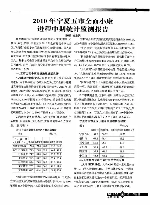 2010年宁夏五市全面小康进程中期统计监测报告