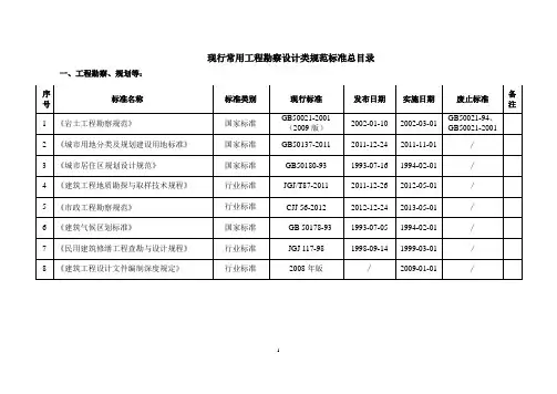工程现行常用勘察设计类规范标准总目录