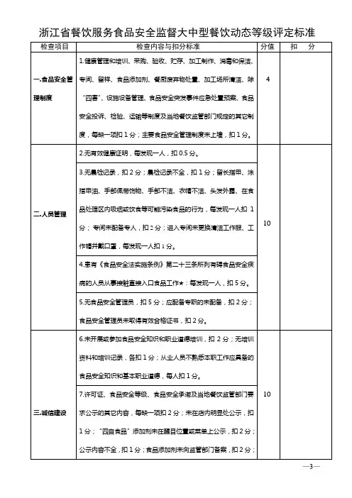 最新版浙江省大中型餐饮、学校食堂量化评分表
